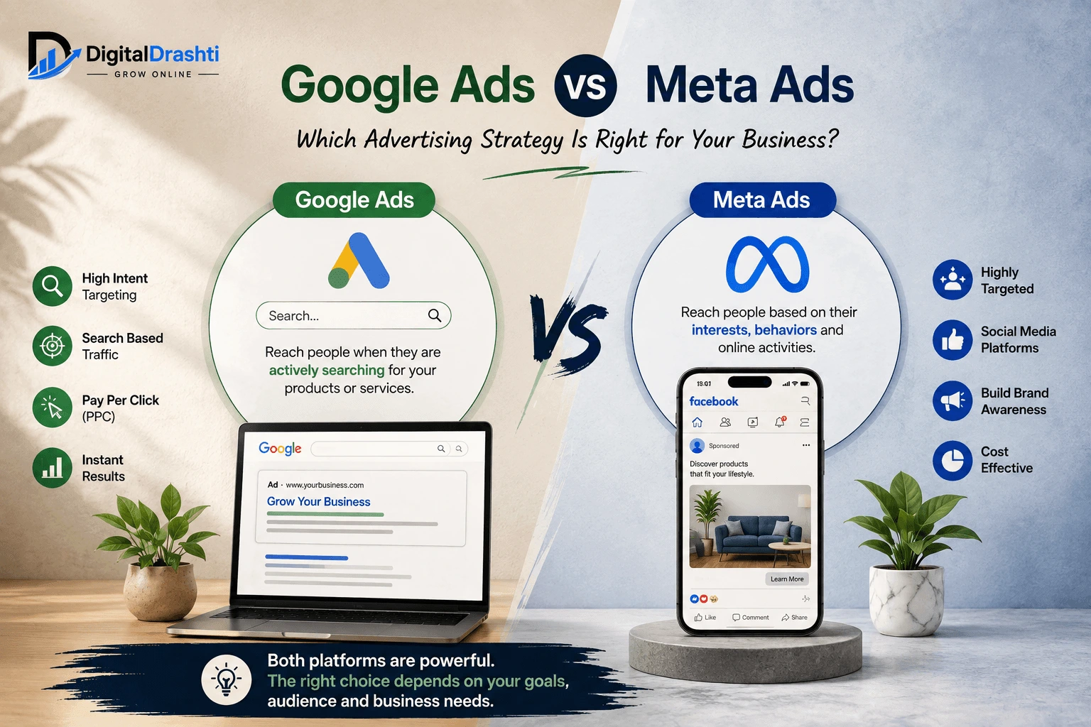 Google Ads vs Meta Ads – Key Difference