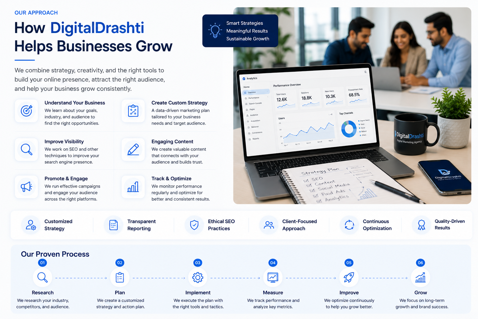 How Digital Growth Hub Helps Businesses Grow