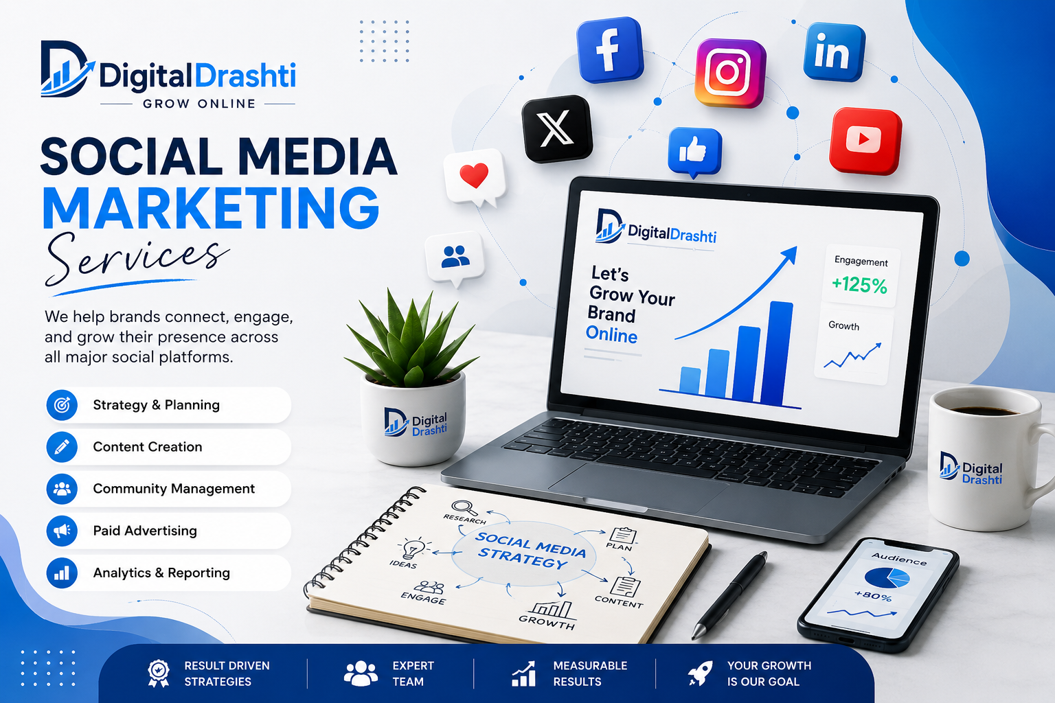 Social Media Marketing Services