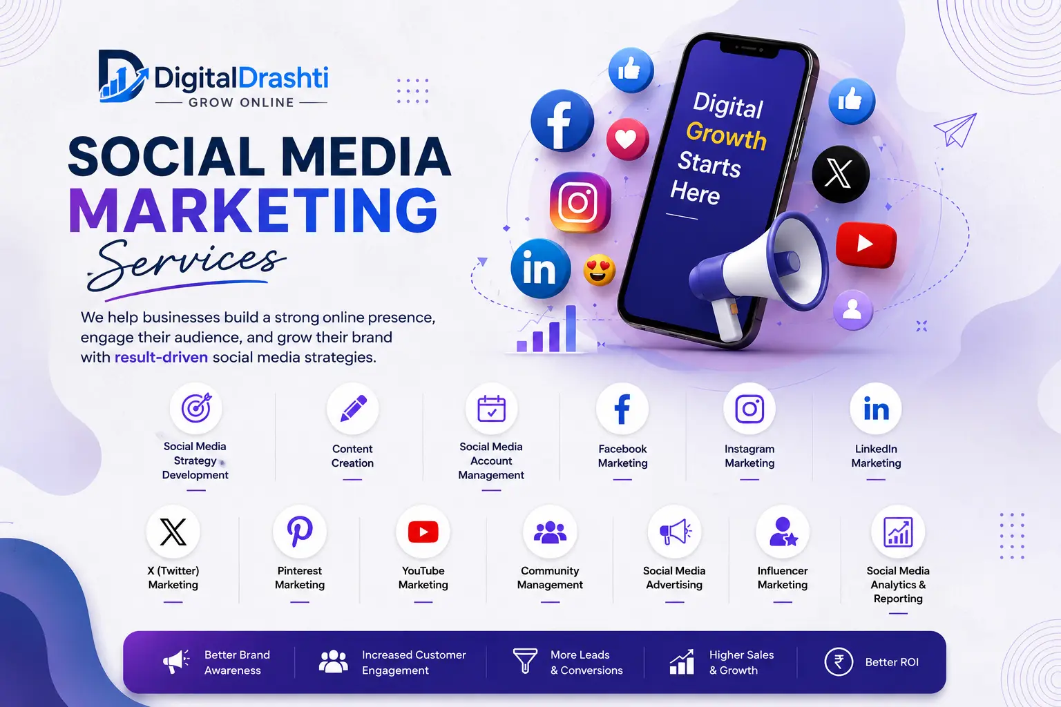 Social Media Marketing Services