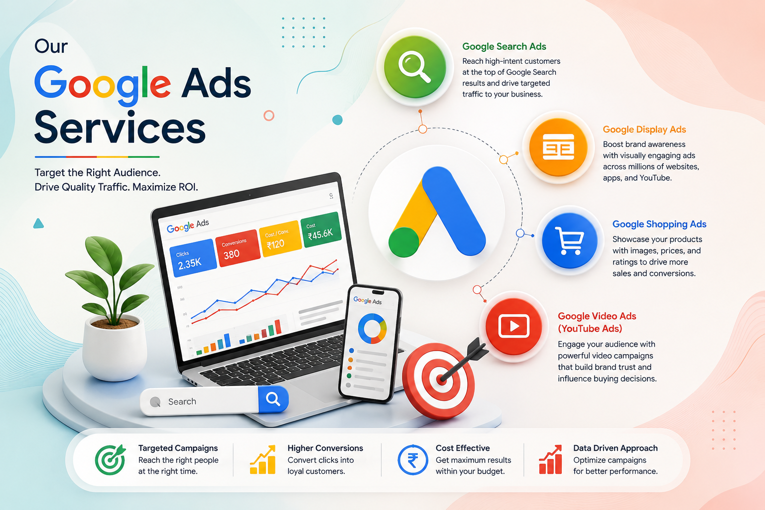 Google Ads Campaign Services