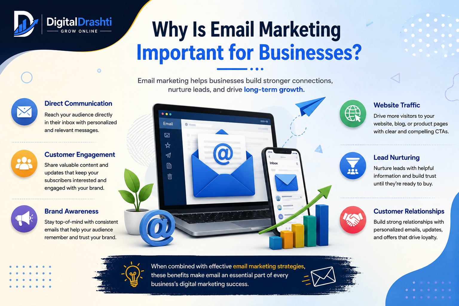 Why Is Email Marketing Important for Businesses?