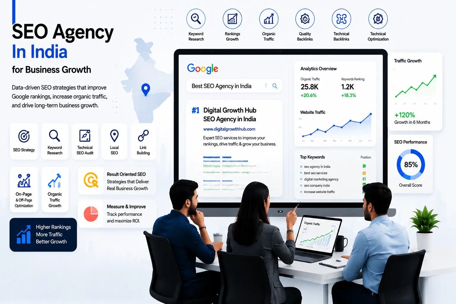 SEO Agency In India 
