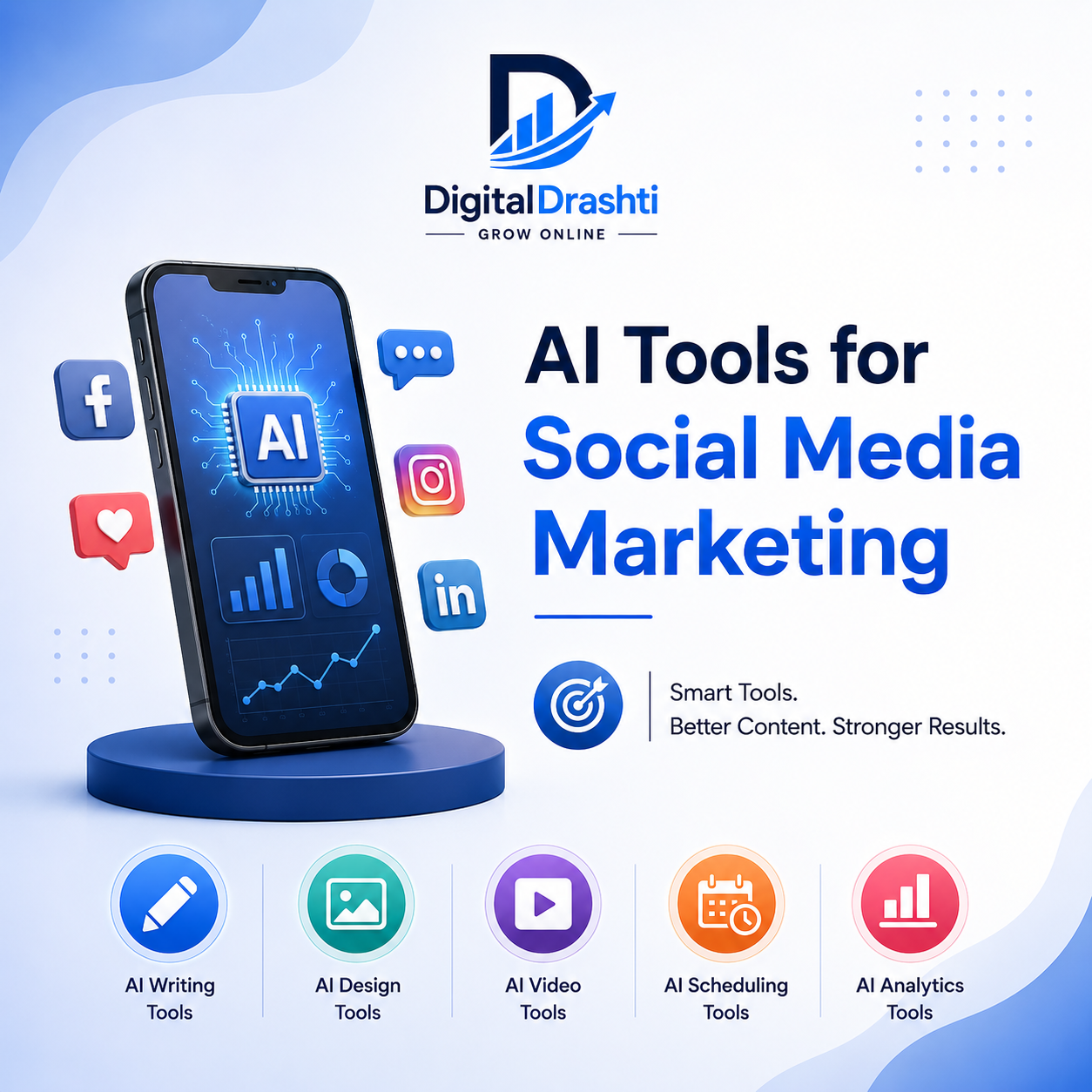 AI Tools and Technologies for Social Media Marketing