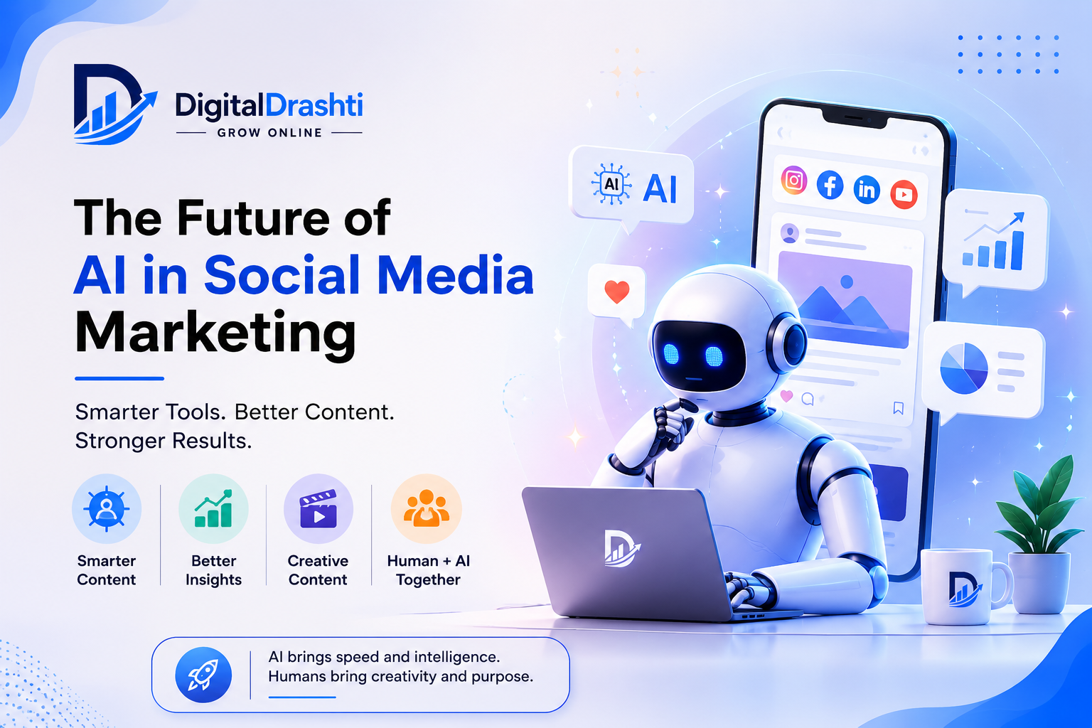 The Future of AI in Social Media Marketing